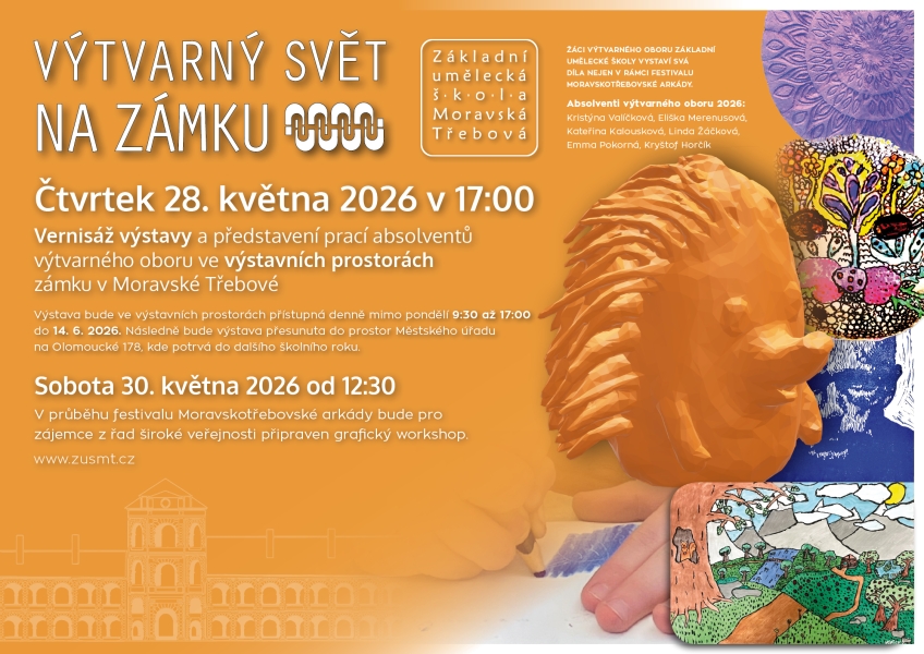 A_PLAKAT_VYTVARNY_svet_final